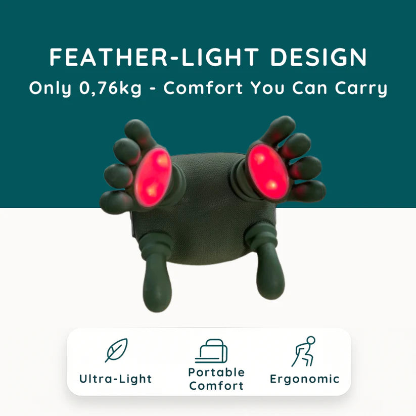 Smart Neck Shoulder Massager