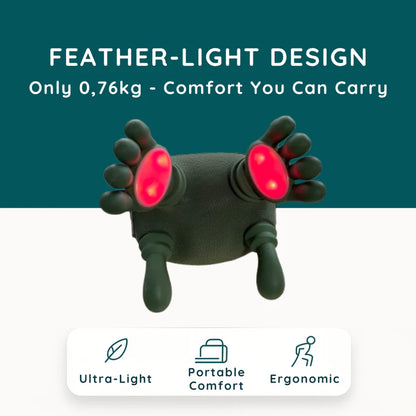 Smart Neck Shoulder Massager